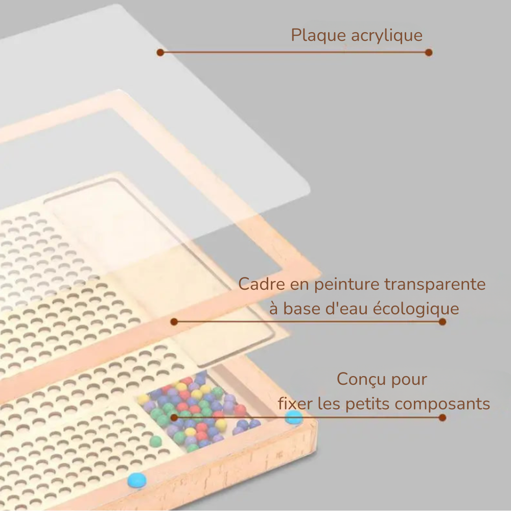 Tableau magnétique de points Montessori