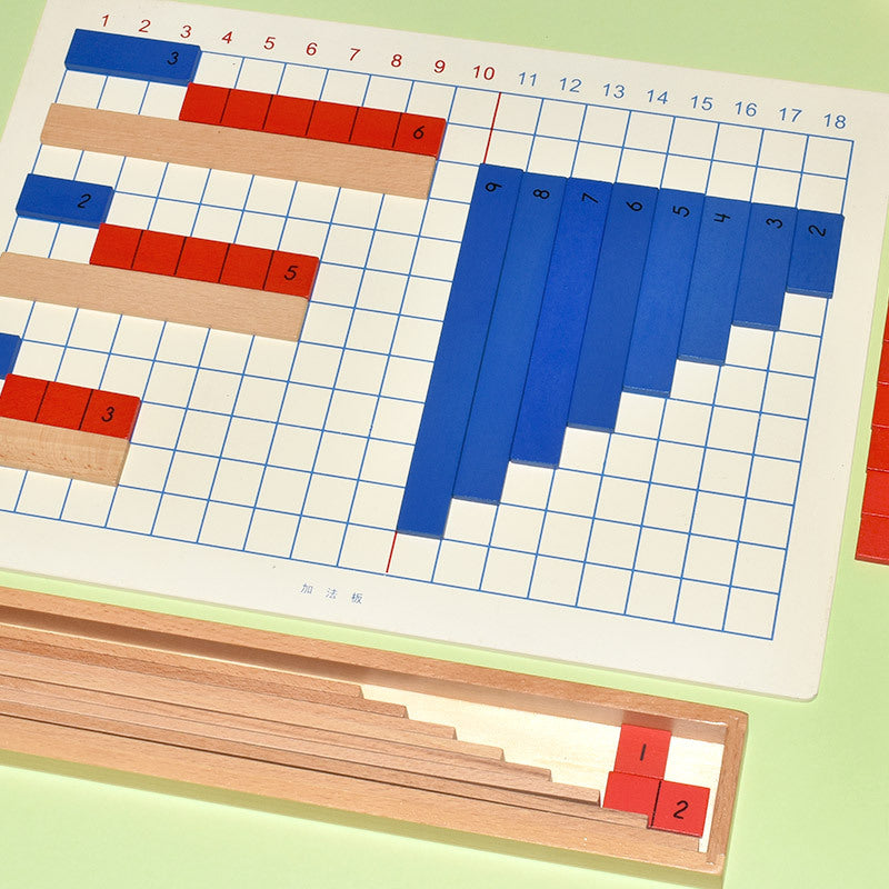 Calcul Montessori