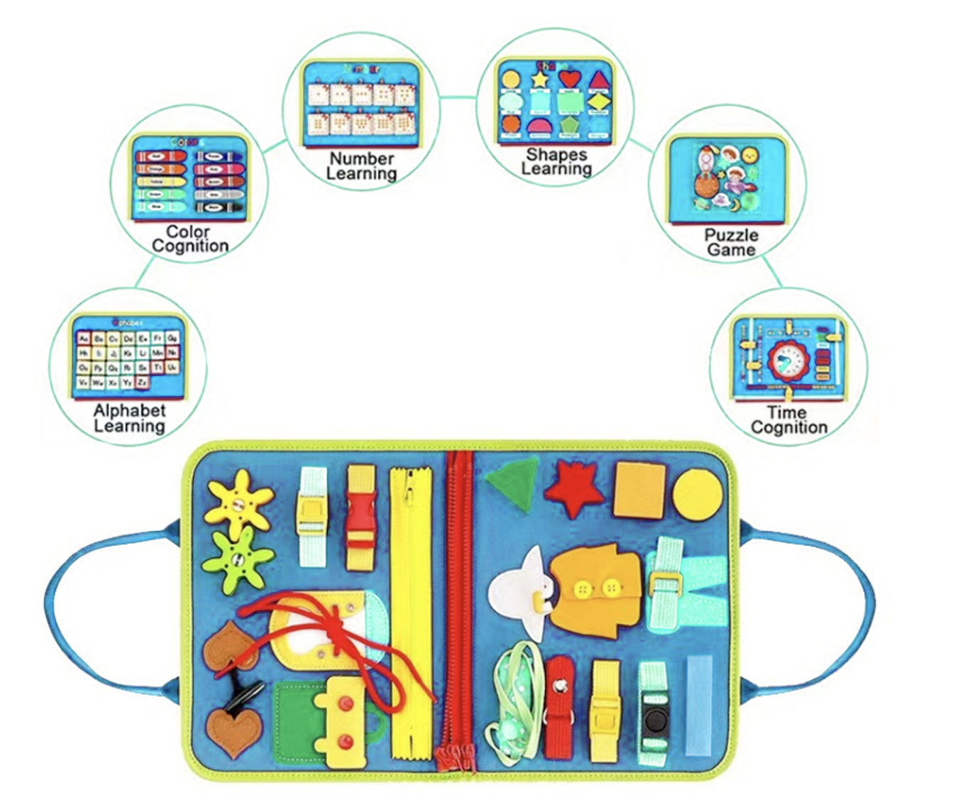 Planche d'Activités Montessori